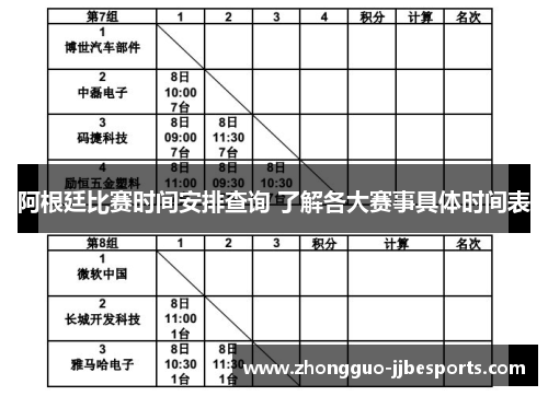阿根廷比赛时间安排查询 了解各大赛事具体时间表