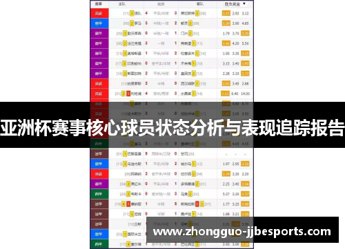 亚洲杯赛事核心球员状态分析与表现追踪报告